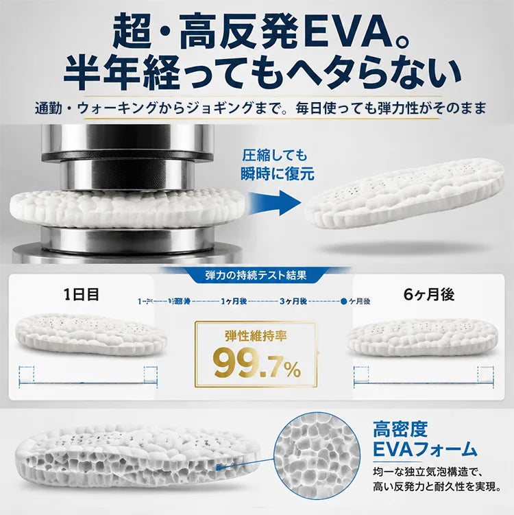 衝撃吸収通気性抜群インソール