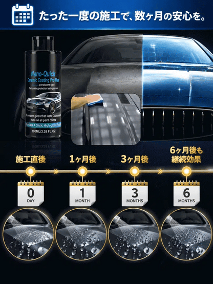 【トヨタ技術園裏技術】全車復活ナノ防弾コーティング剤