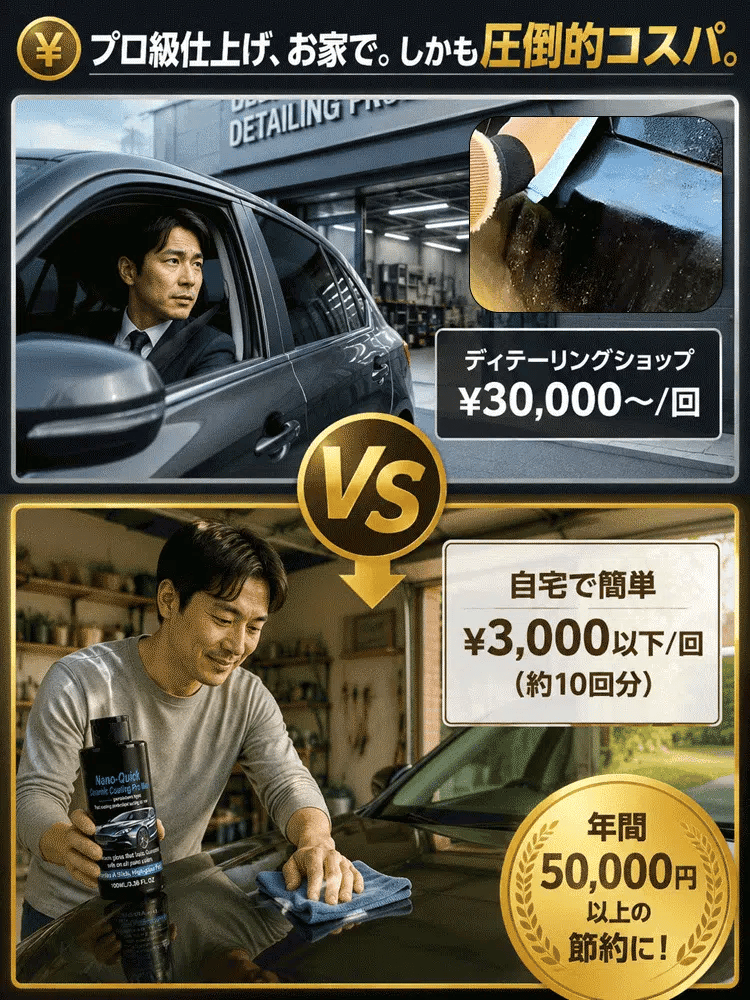 【トヨタ技術園裏技術】全車復活ナノ防弾コーティング剤