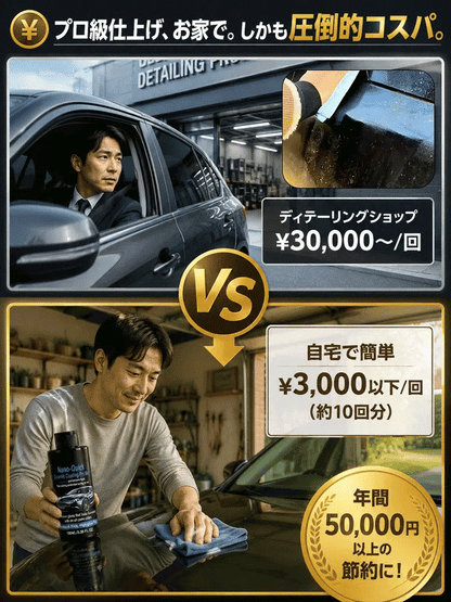 【トヨタ技術園裏技術】全車復活ナノ防弾コーティング剤