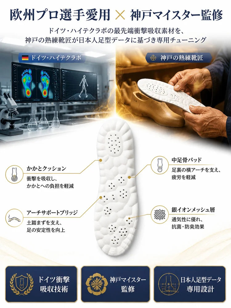 衝撃吸収通気性抜群インソール