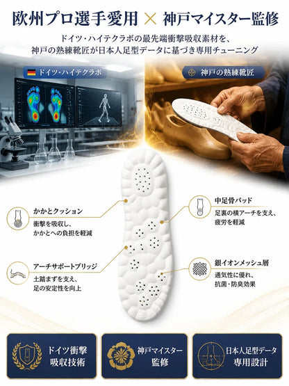 衝撃吸収通気性抜群インソール
