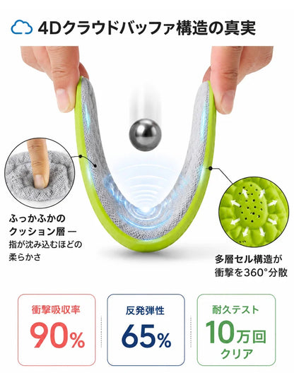 衝撃吸収通気性抜群インソール