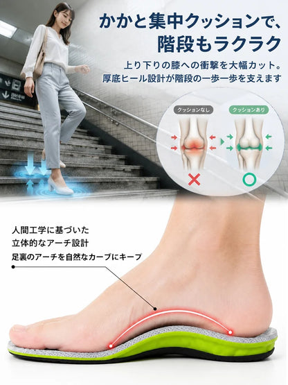衝撃吸収通気性抜群インソール