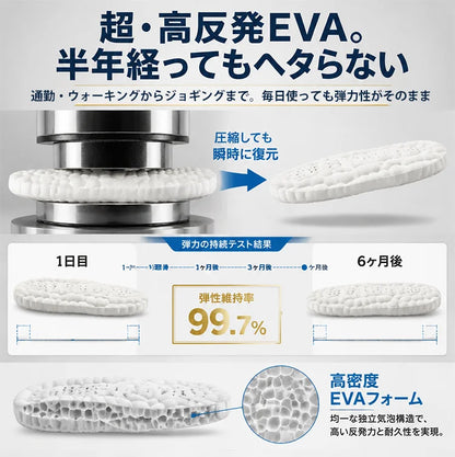 衝撃吸収通気性抜群インソール