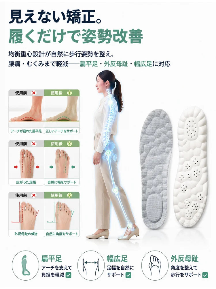 衝撃吸収通気性抜群インソール